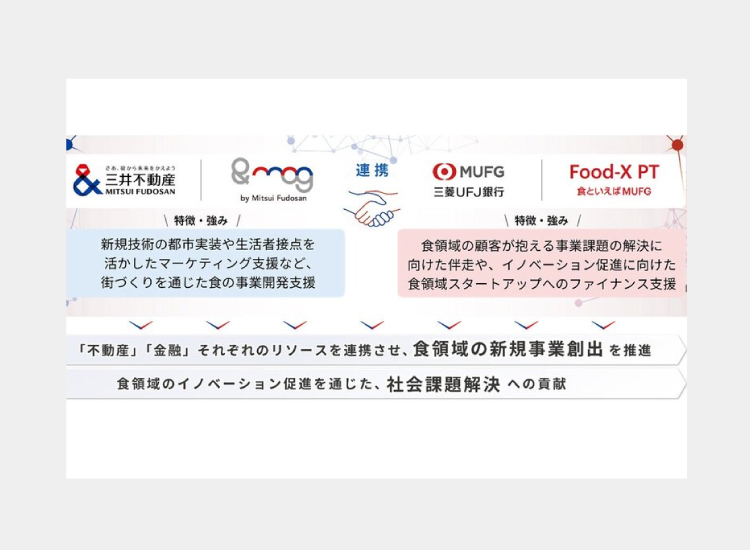 三井不動産と三菱UFJ銀行、食産業のイノベーション推進でMOUを締結