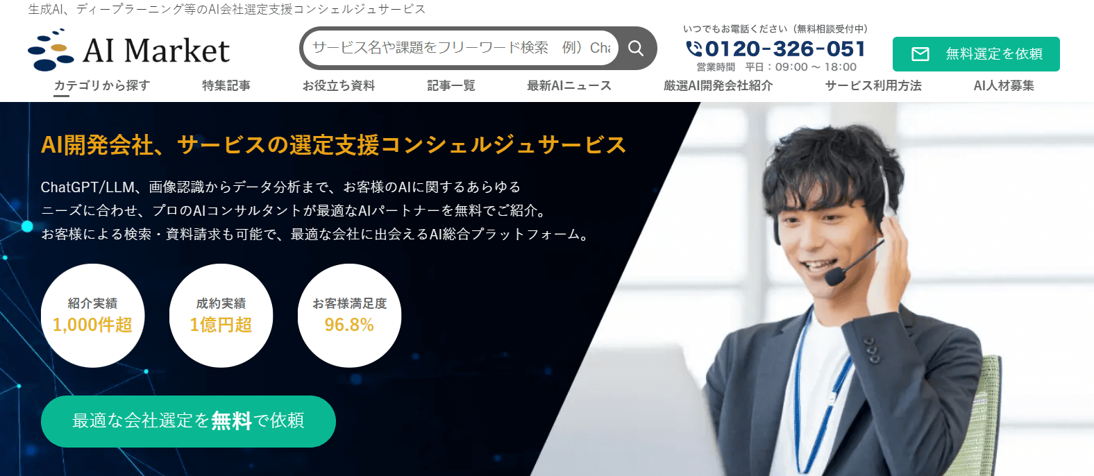 AI Market